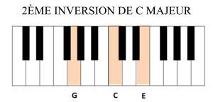 2ème inversion c majeur