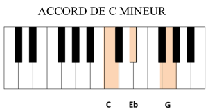 accord c mineur