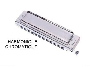 harmonique chromatique