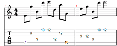 déplacement d'octave em7