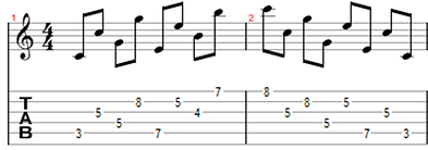 déplacement d'octave